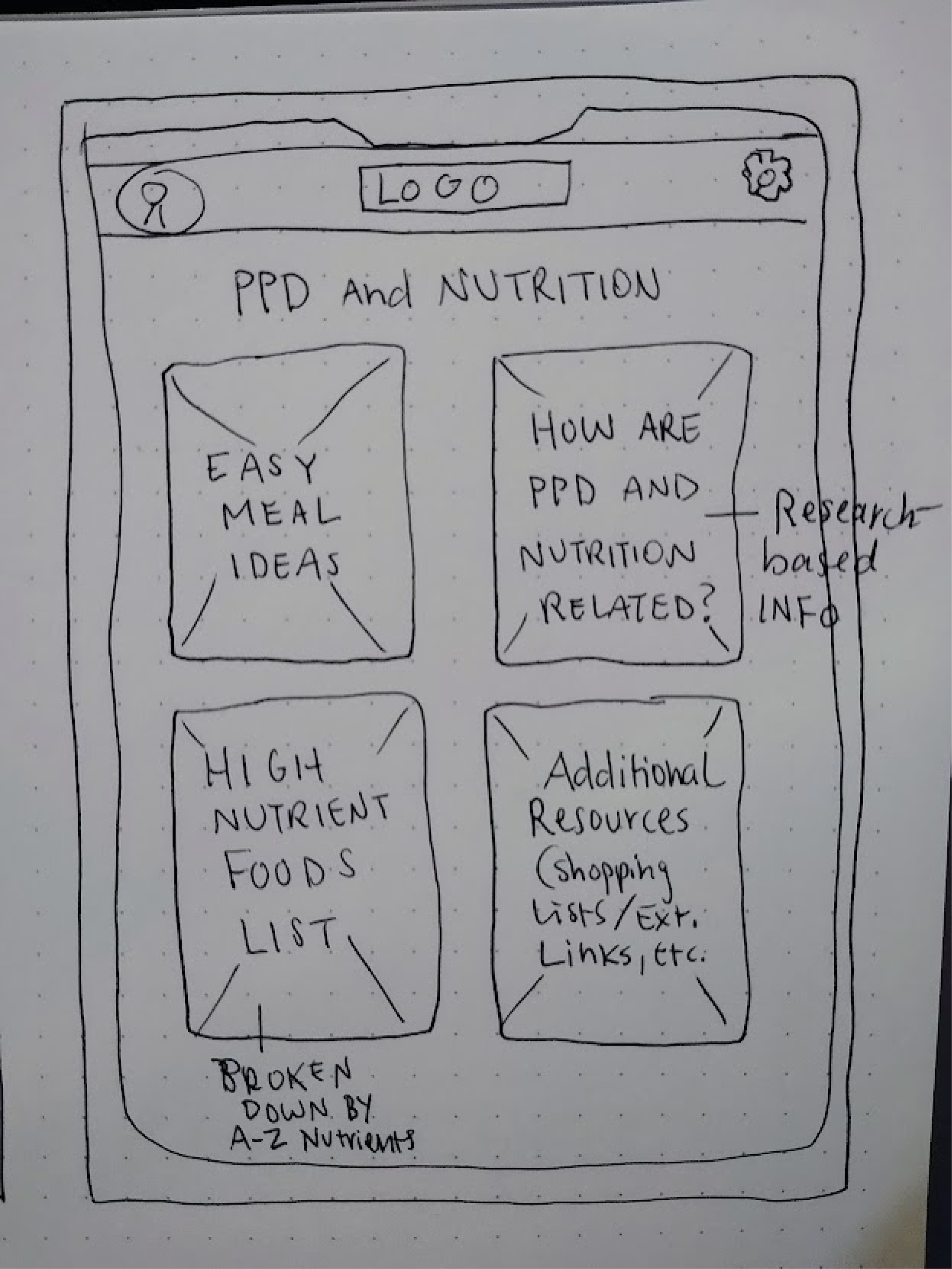 lofippd2 1.png