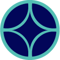 Acuity Integration