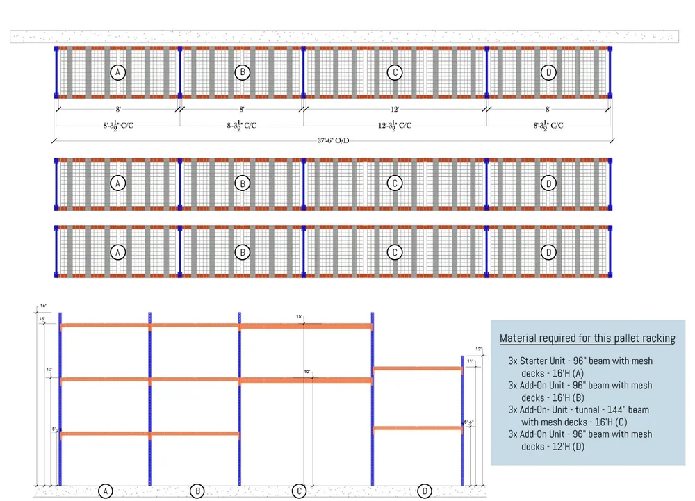 Exisitng Racking Pallet Racking – Federal Steel
