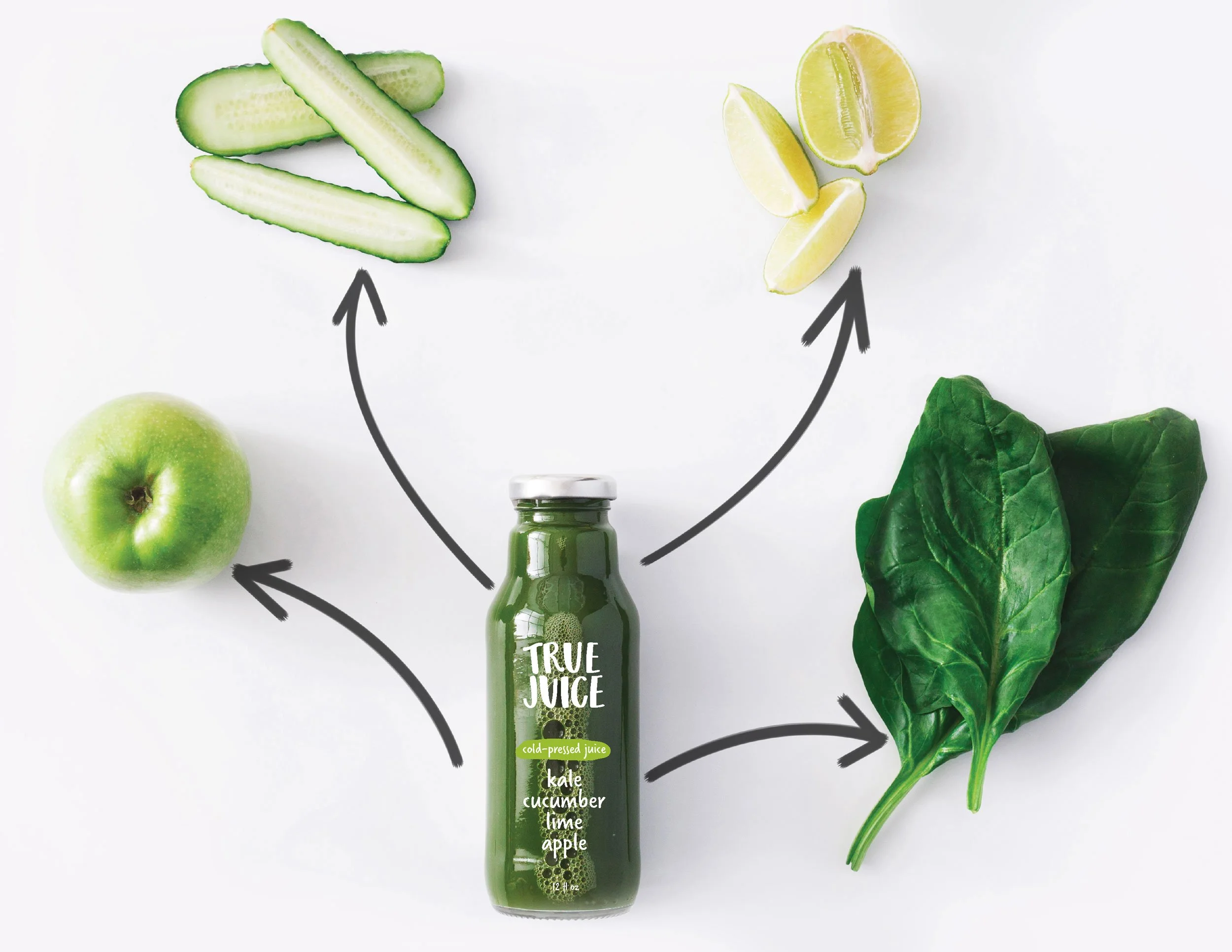 true_juice_bottle.jpg