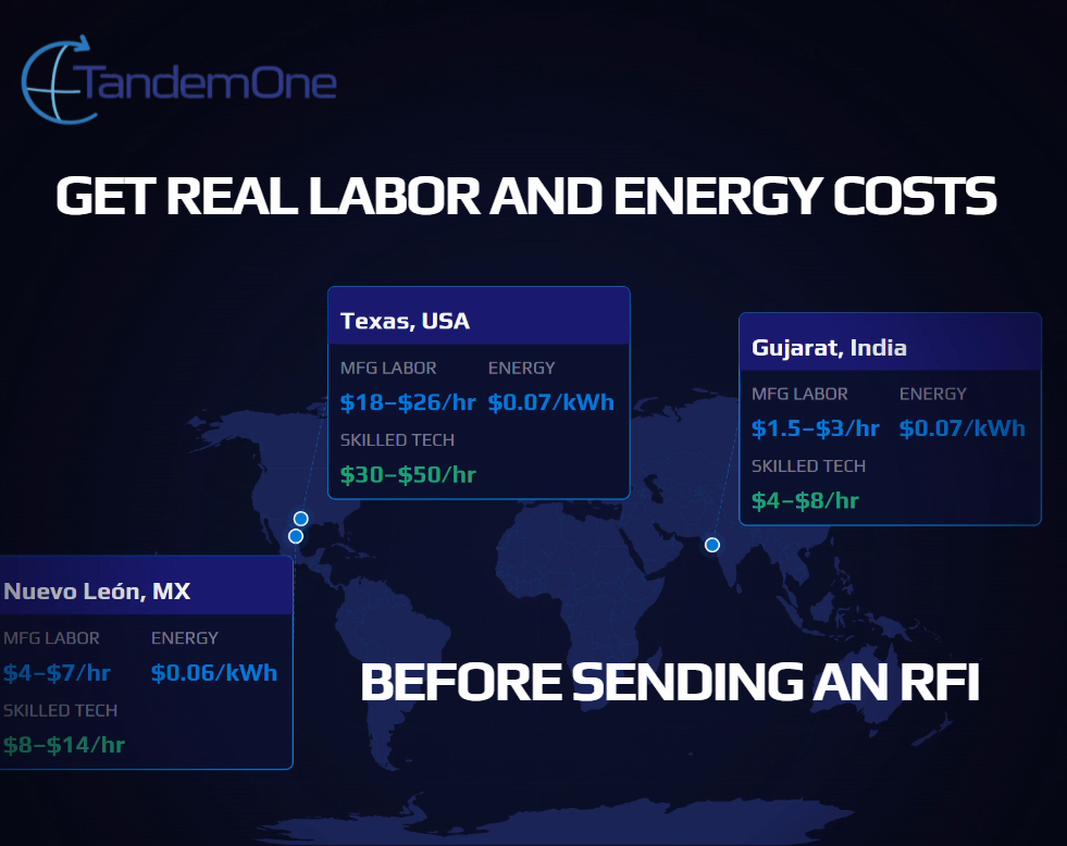 Know Before You Negotiate: Introducing TandemOne Intelligence