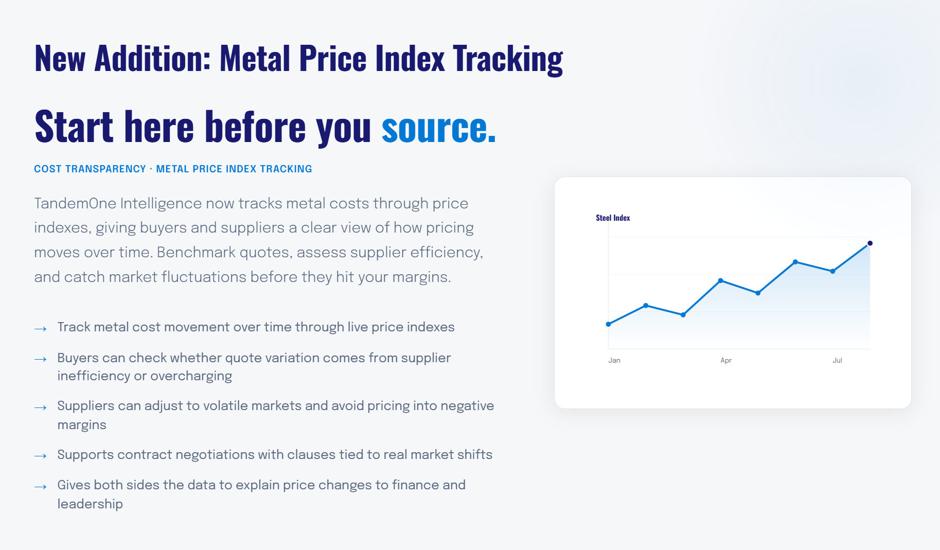 How to Use Price Index Data to Negotiate Better with Suppliers