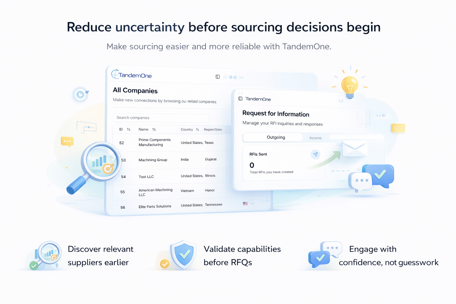 Digital infographic demonstrating sourcing decision tools, featuring interface screens for company search and RFIs, surrounded by icons of magnifying glass, light bulb, checkmark, speech bubbles, and a shield, with text emphasizing reduced uncertainty, discovering suppliers, validating capabilities, and engaging confidently.