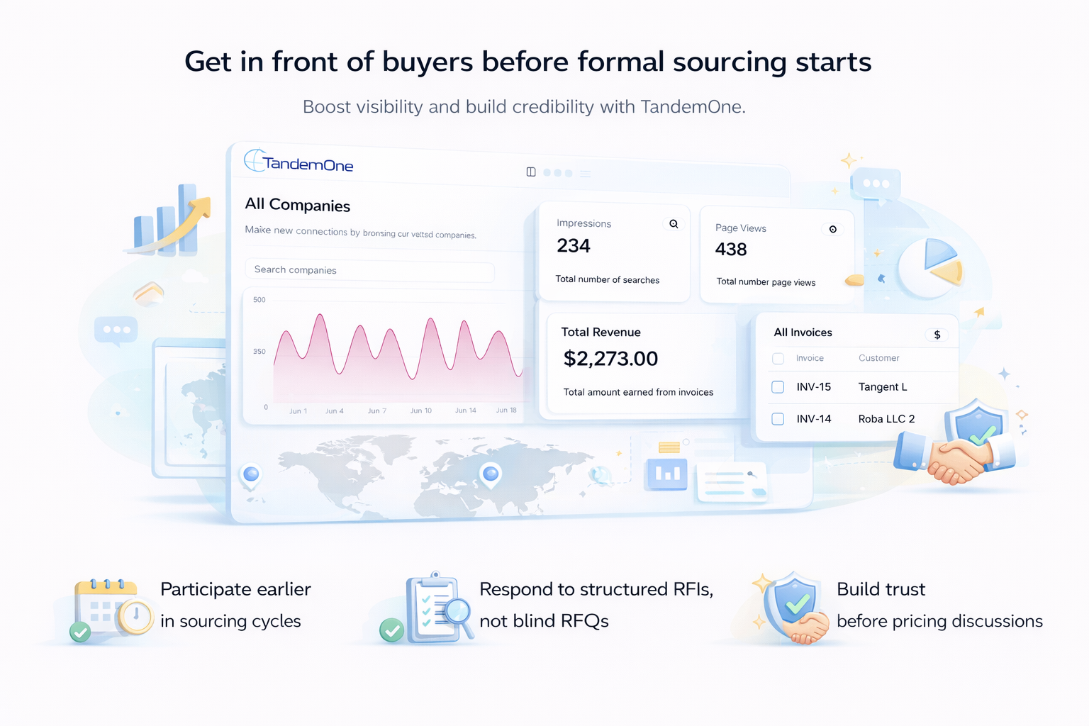 A digital illustration promoting sourcing with TandemOne, featuring graphs, charts, a world map, and icons representing data, trust, and communication.