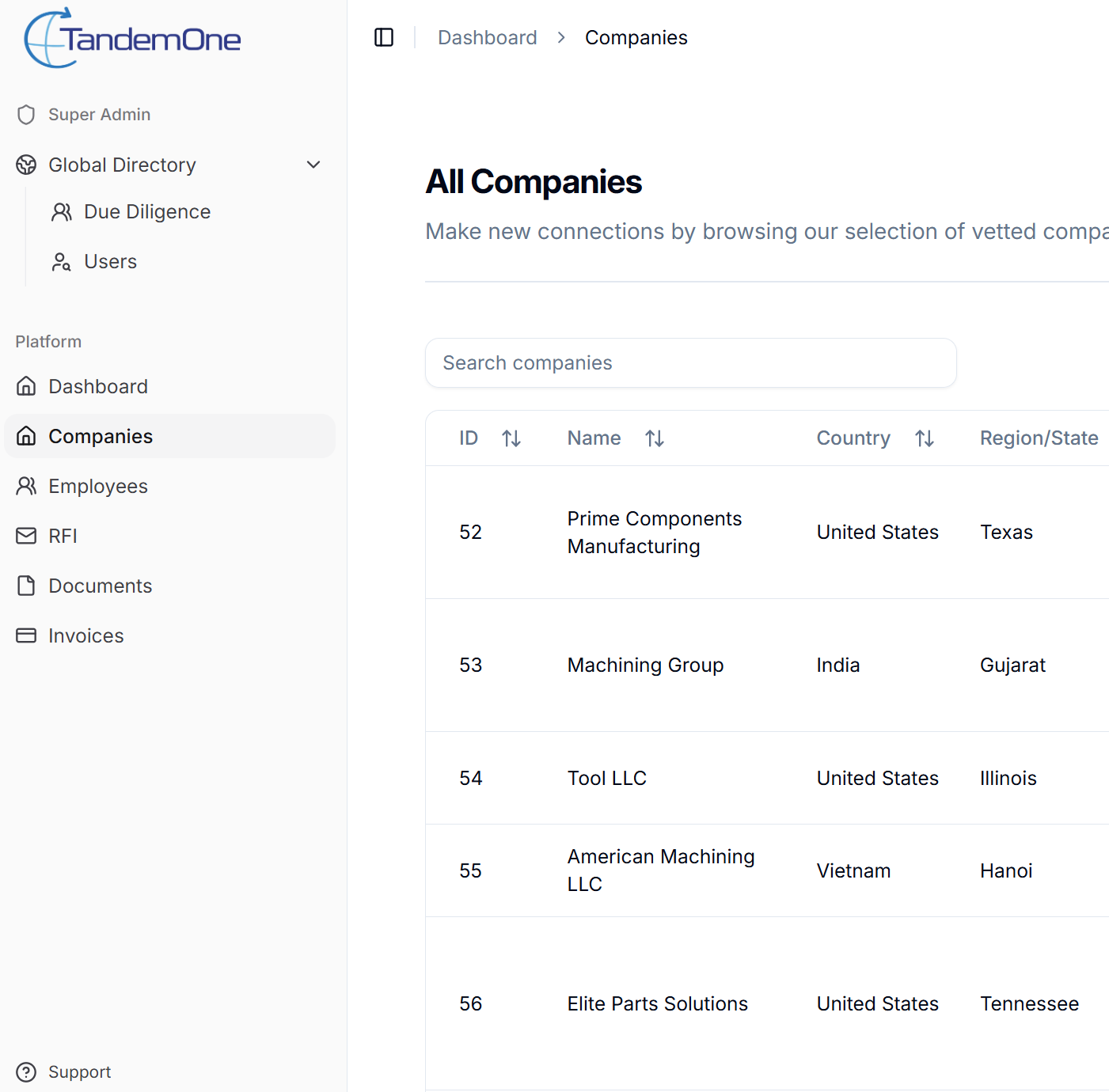 Screenshot of a web application dashboard showing a list of companies, including Prime Components Manufacturing, Machining Group, Tool LLC, American Machining LLC, and Elite Parts Solutions, with details such as ID, country, and region/state.