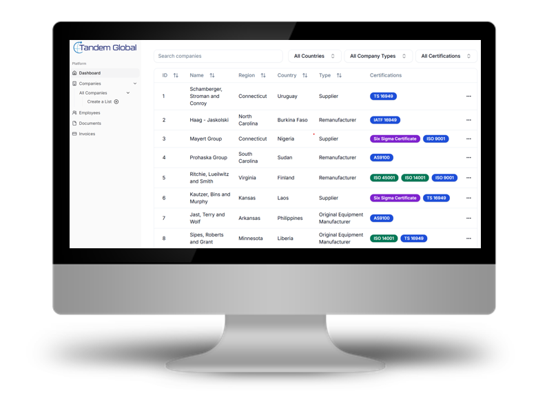 Computer screen displaying a company database with columns for ID, Name, Region, Country, Type, Certifications, and details of various companies in different states and countries.
