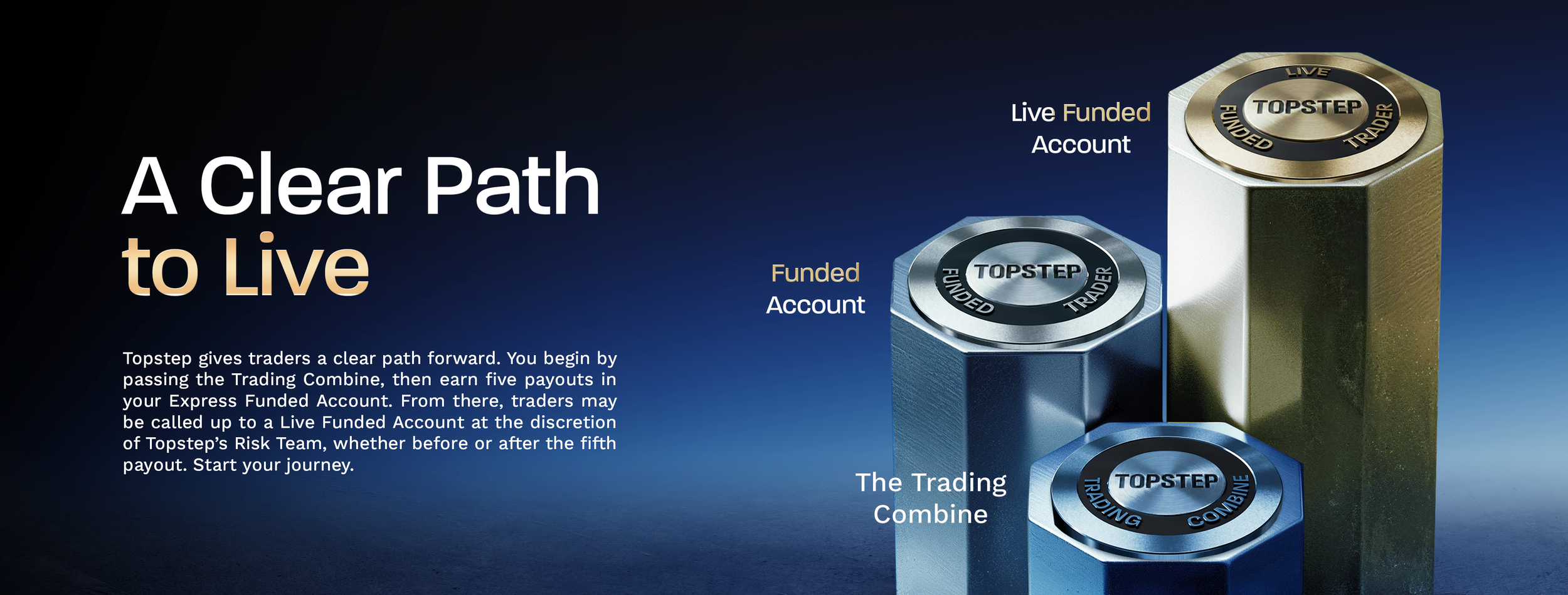 Topstep_Trader_Podiums_v03.png
