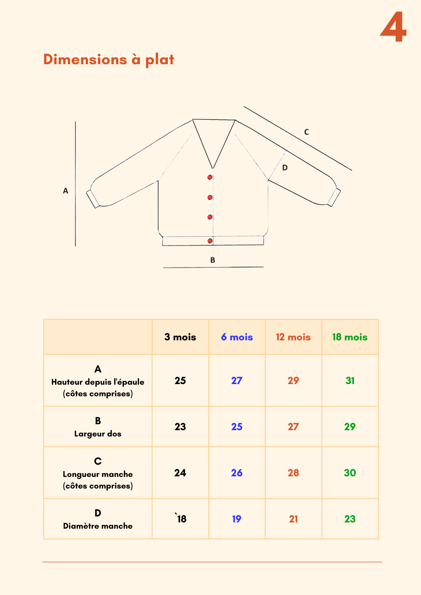 schéma dimensions cardigan bébé Léon patron tricot