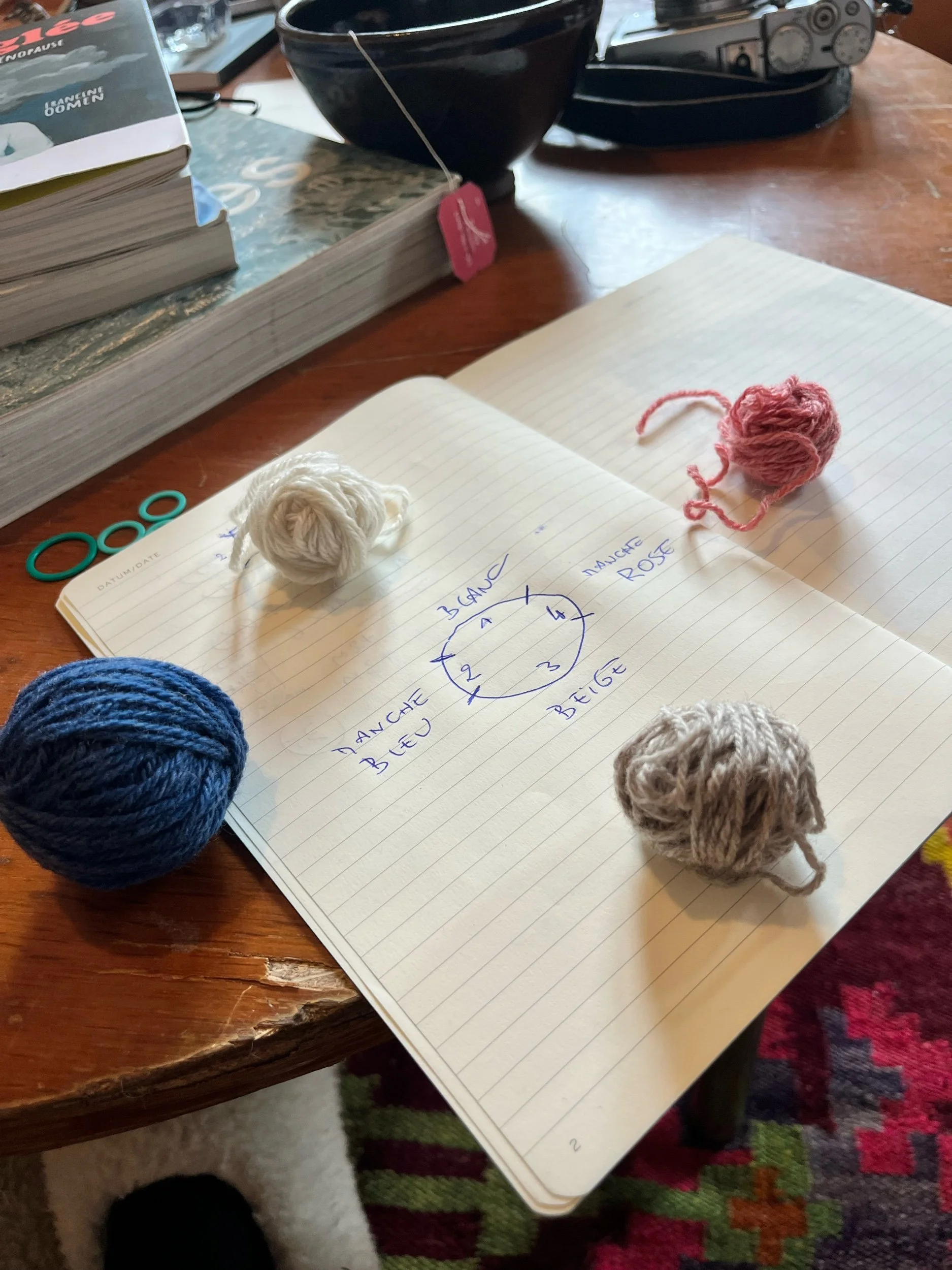 Construction pull 4 couleurs intarsia en circulaire - pull color block Charlotteharlotte tricot