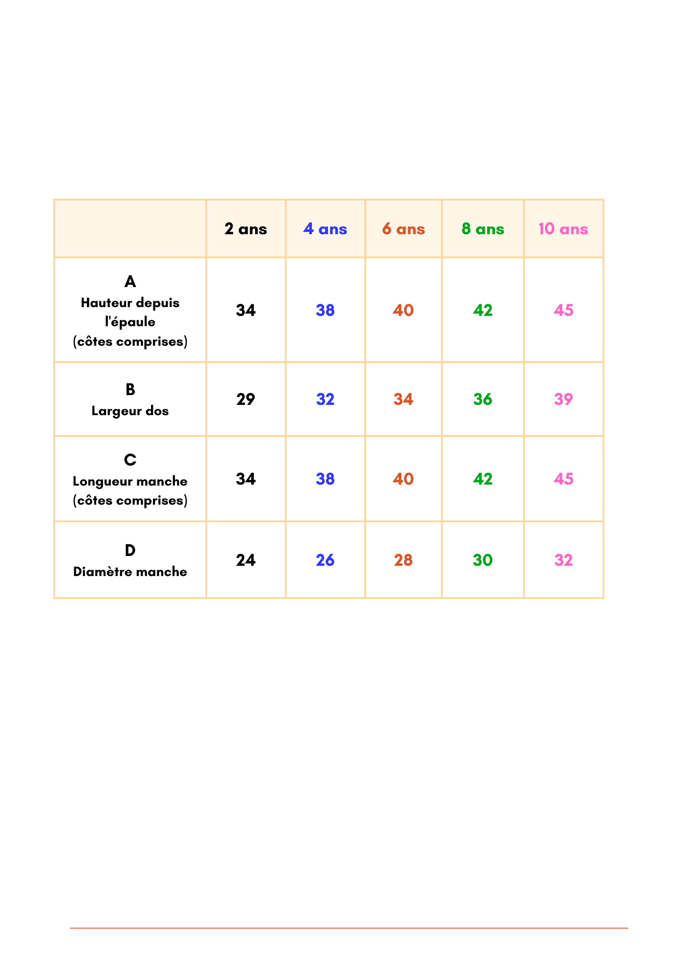Gilet Bardot mesures.png