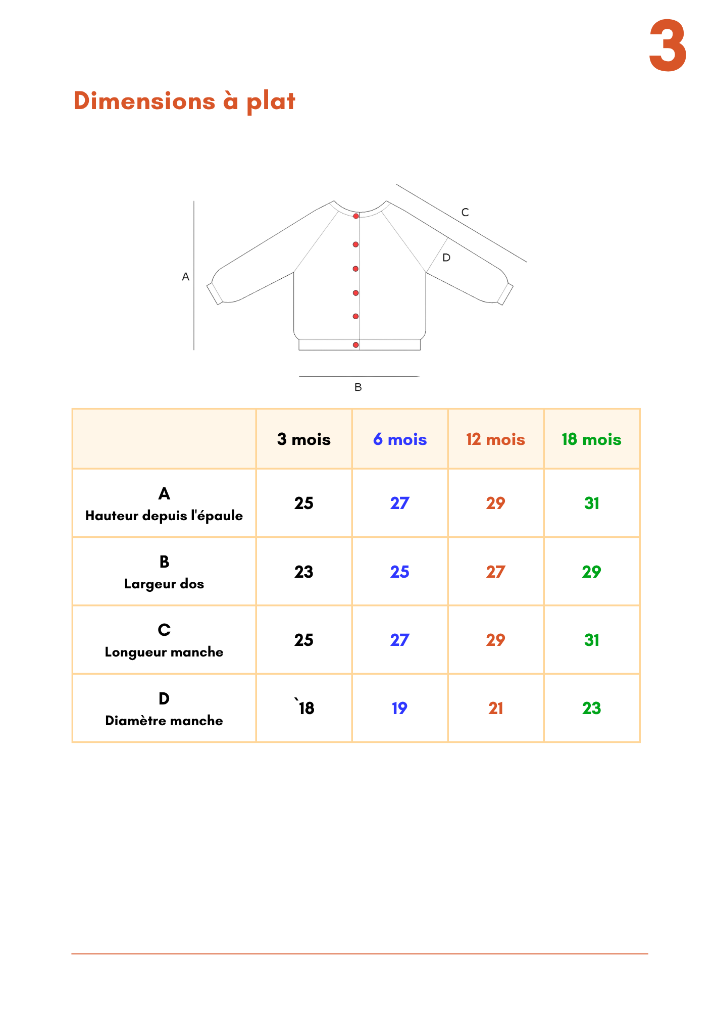 Meryl CROQUIS ET MESURES TRICOT A PLAT.png