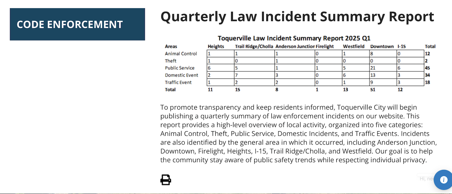 council, Code Enforcement Comparisons, & Developer deferrals ...