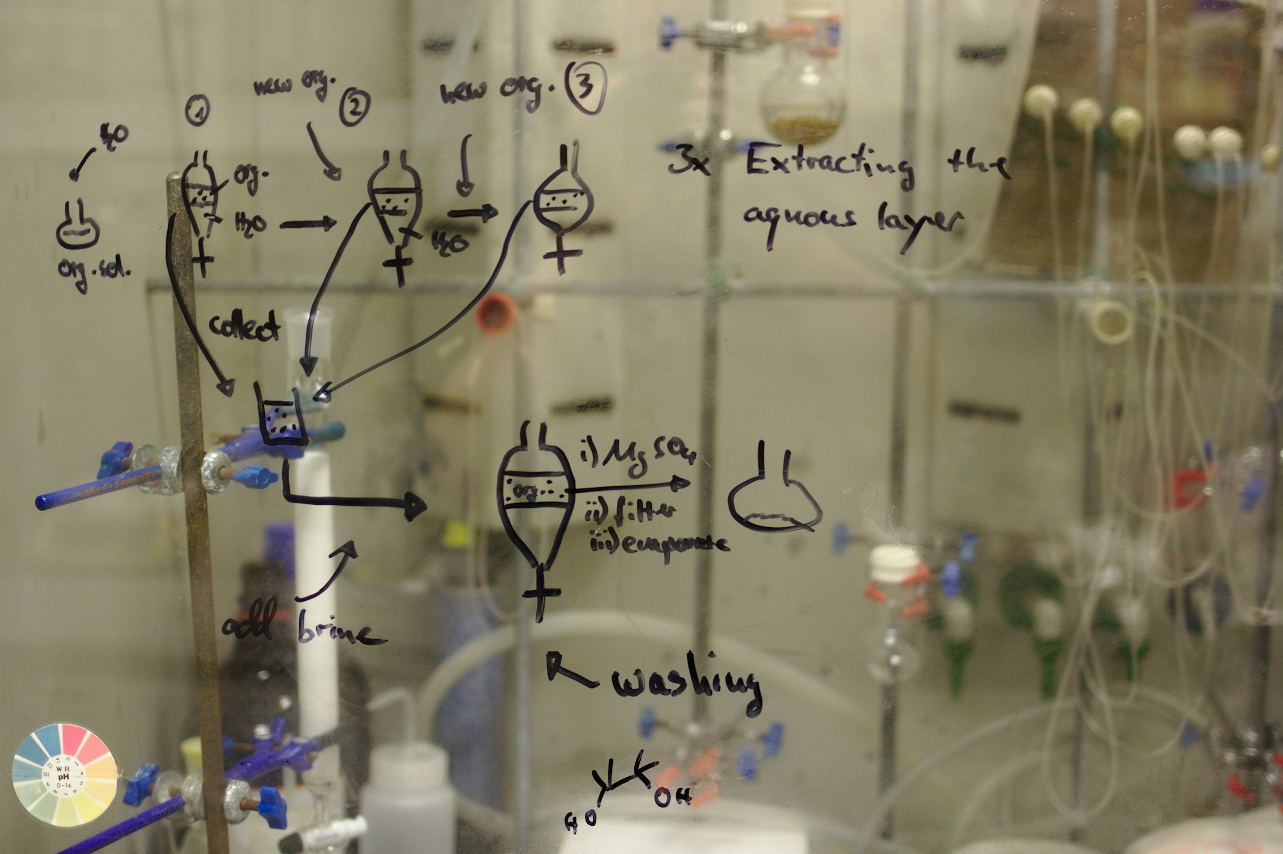 The Studio as Laboratory
