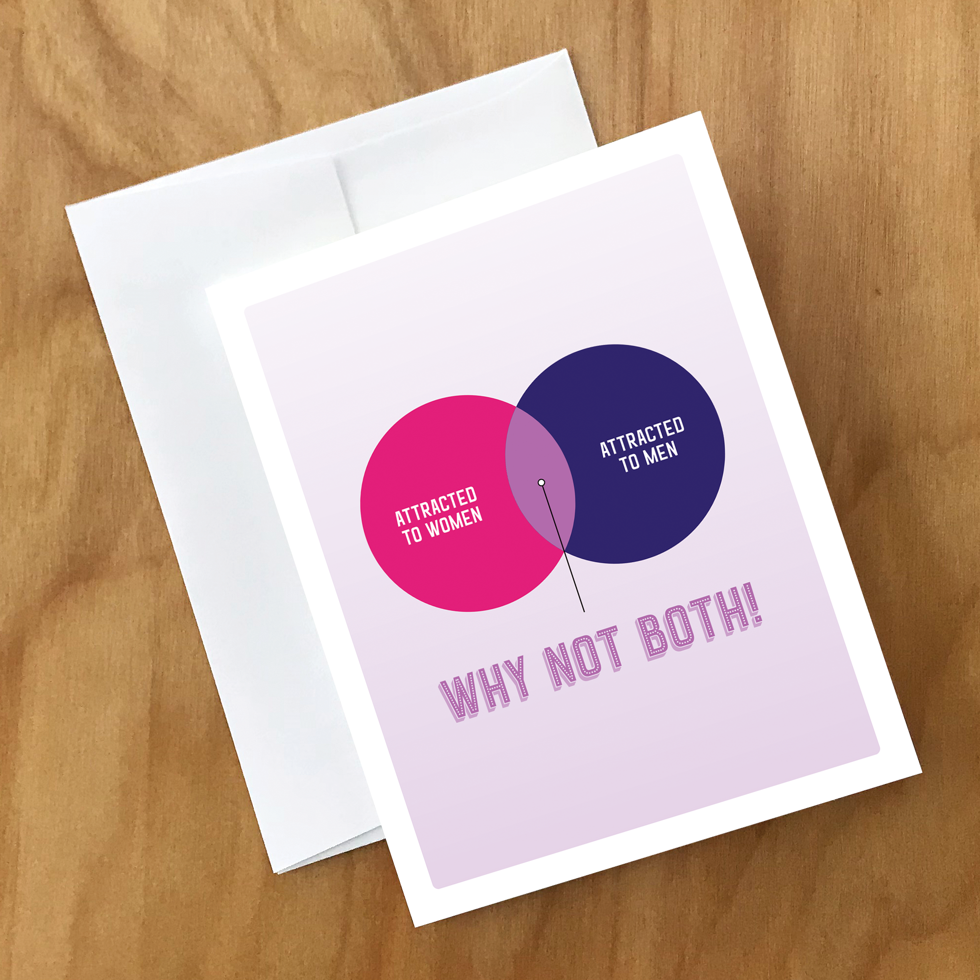 BISX3CRD-WhyNotBoth-front+envelope.png