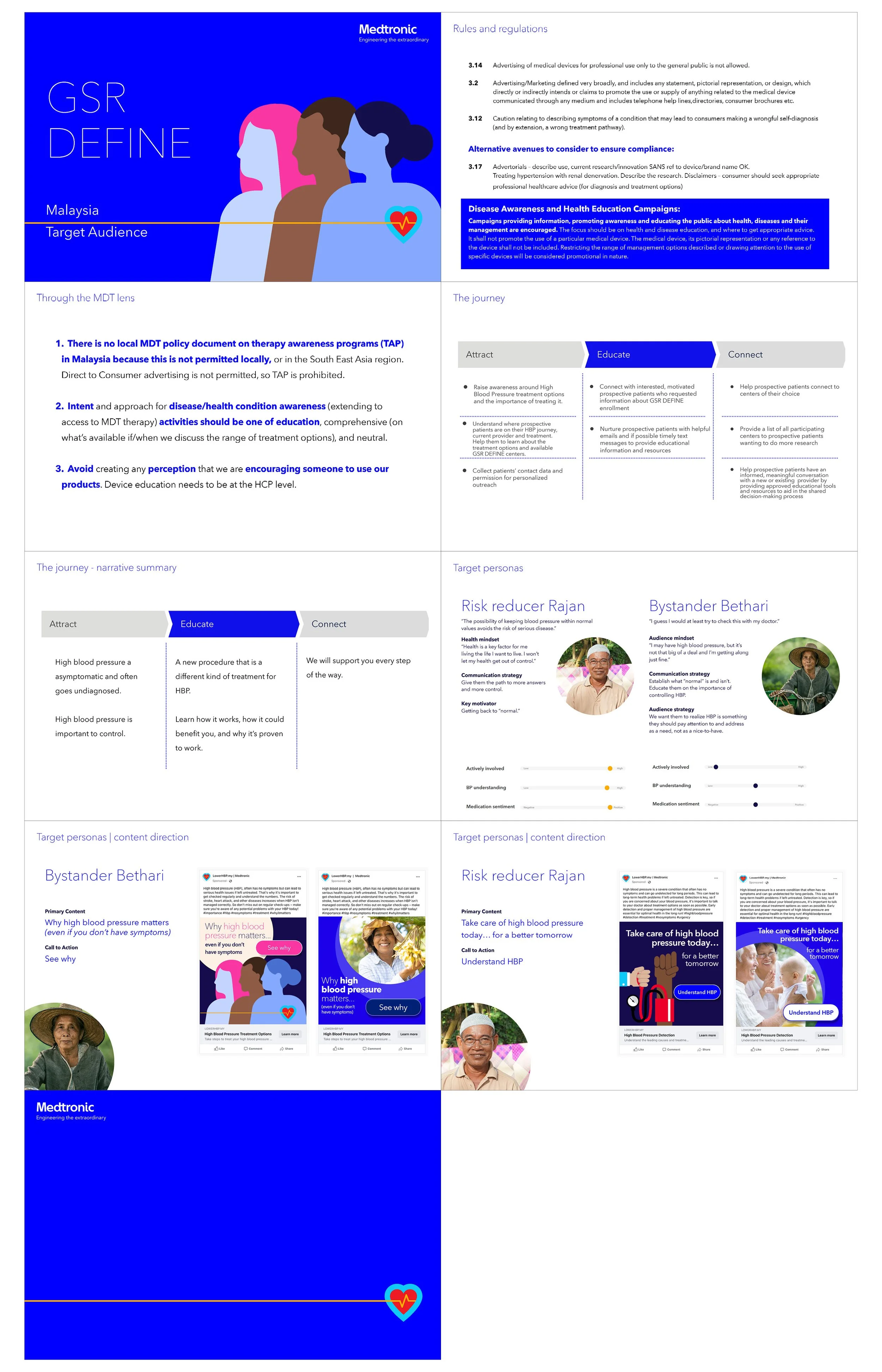 Medtronic / Malaysia Segmentation PPT