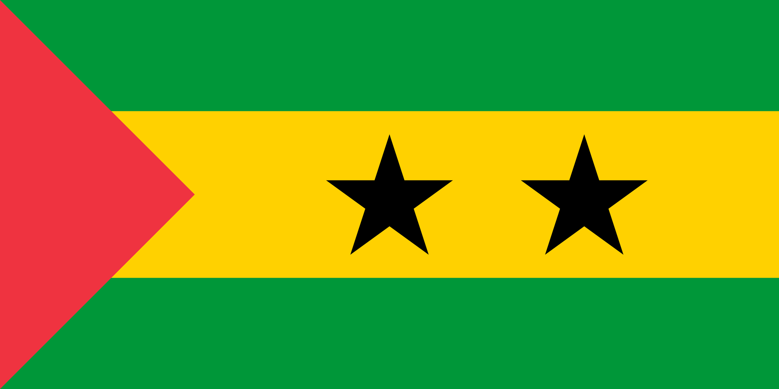 Flag_of_São_Tomé_and_Príncipe.svg-2.png