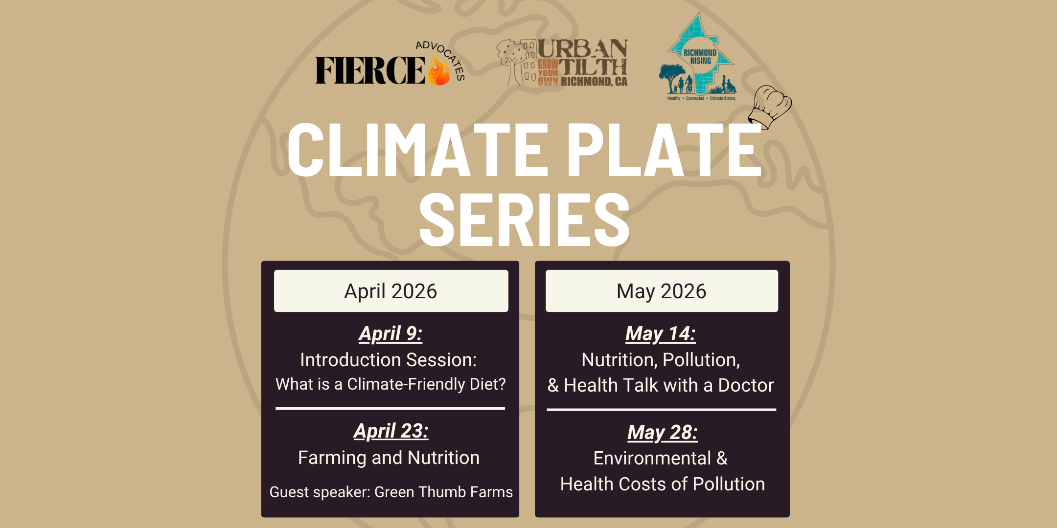 Climate Plate Series