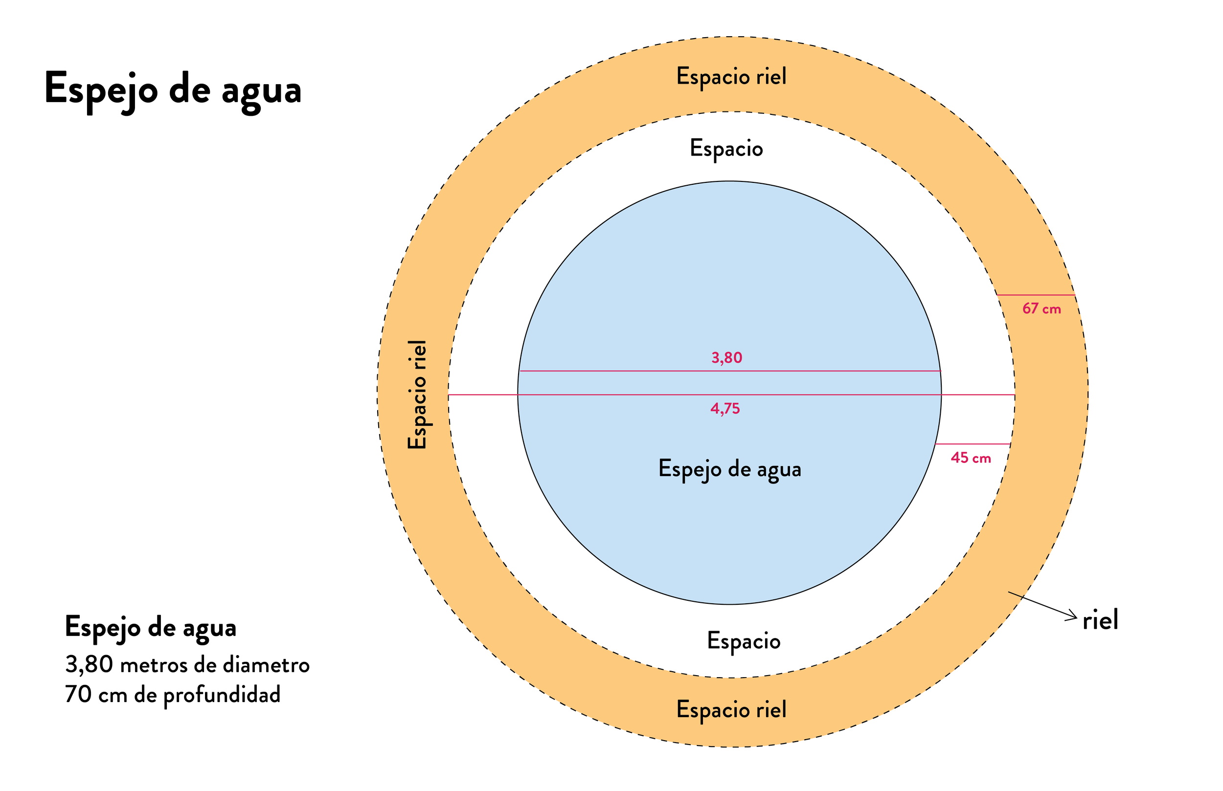 MEDIDAS ESPEJO DE AGUA-09.png