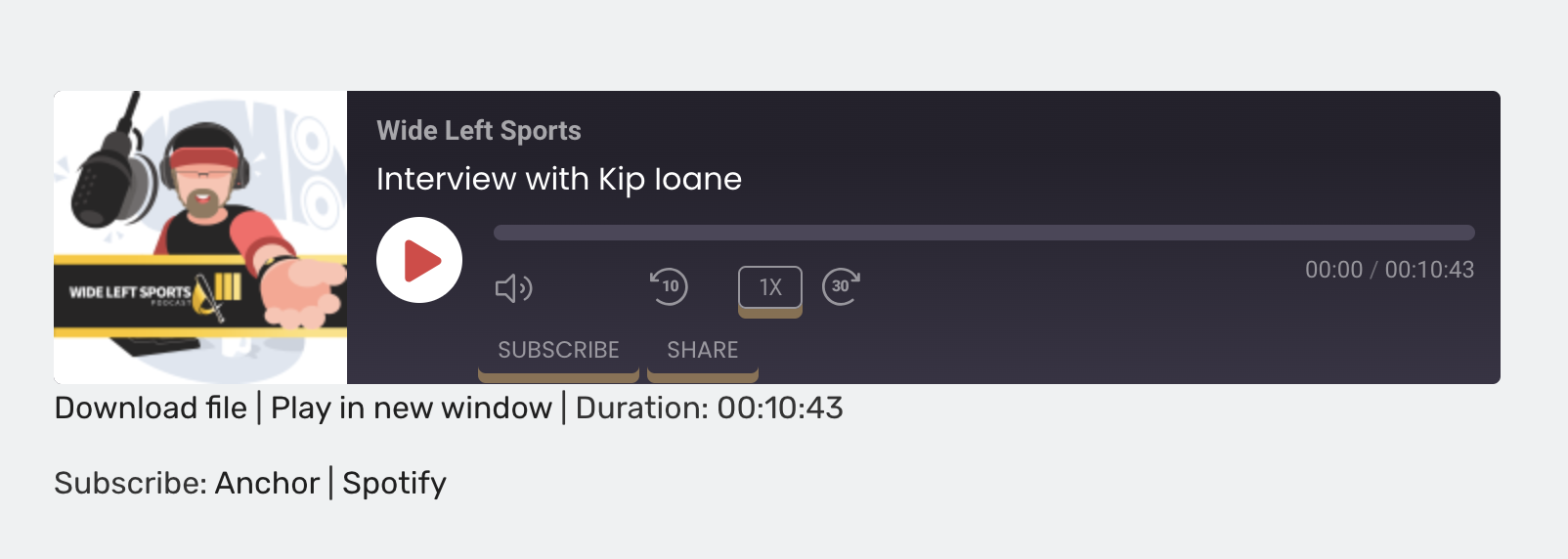 Day of Event Podcast Interview w/Kip Ioane (WideLeftSports) 