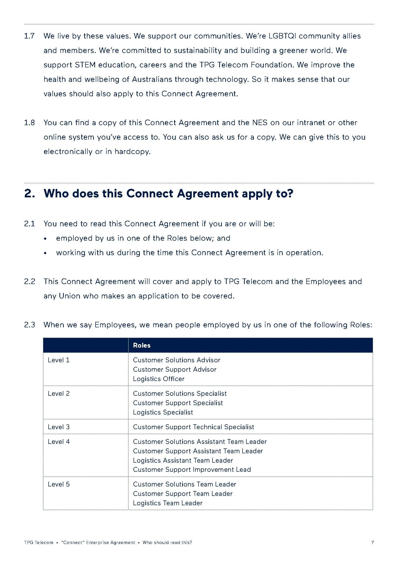 TPG_EnterpriseAgreement_FA_170822_Page_07.jpg