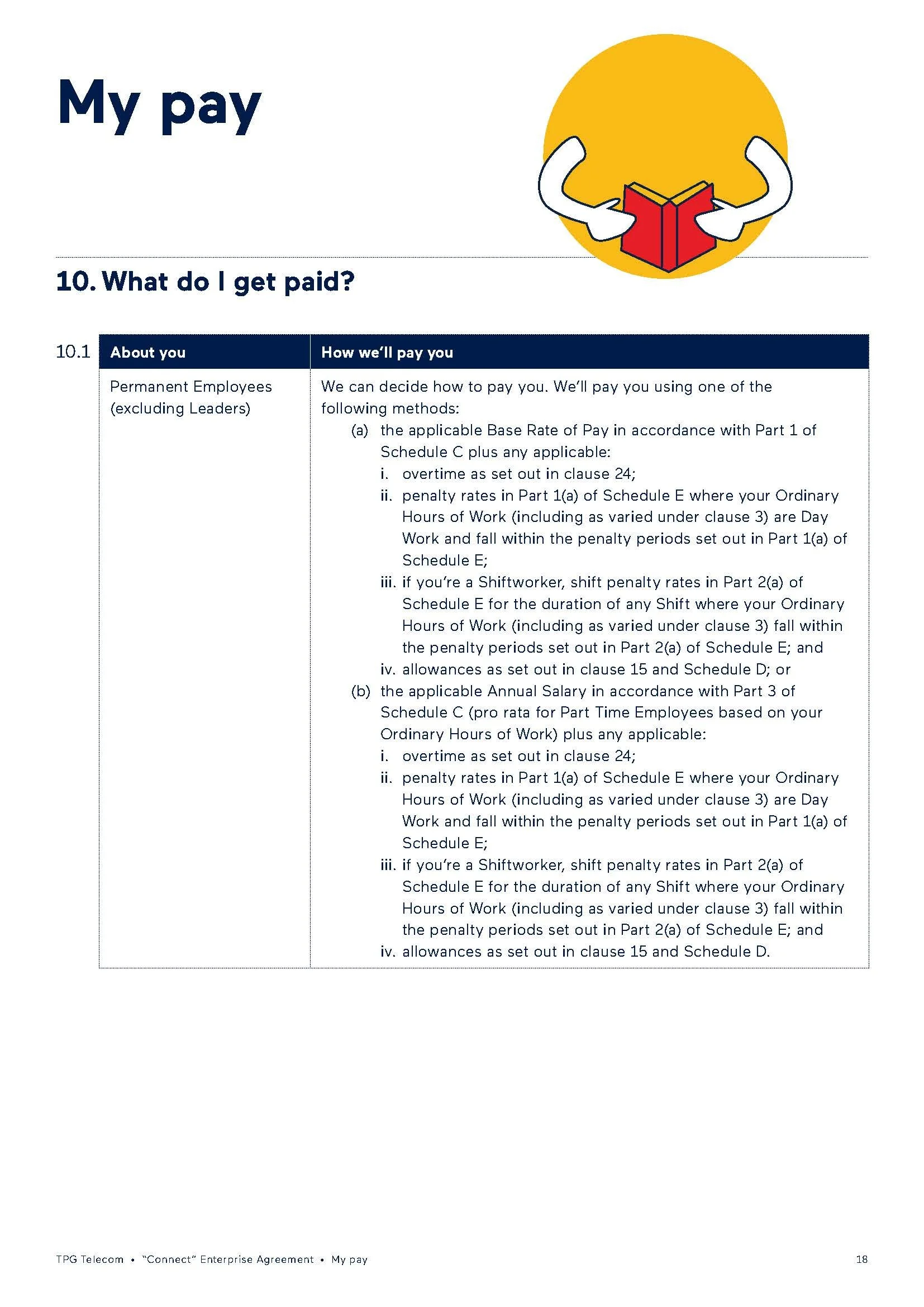 TPG_EnterpriseAgreement_FA_170822_Page_18.jpg