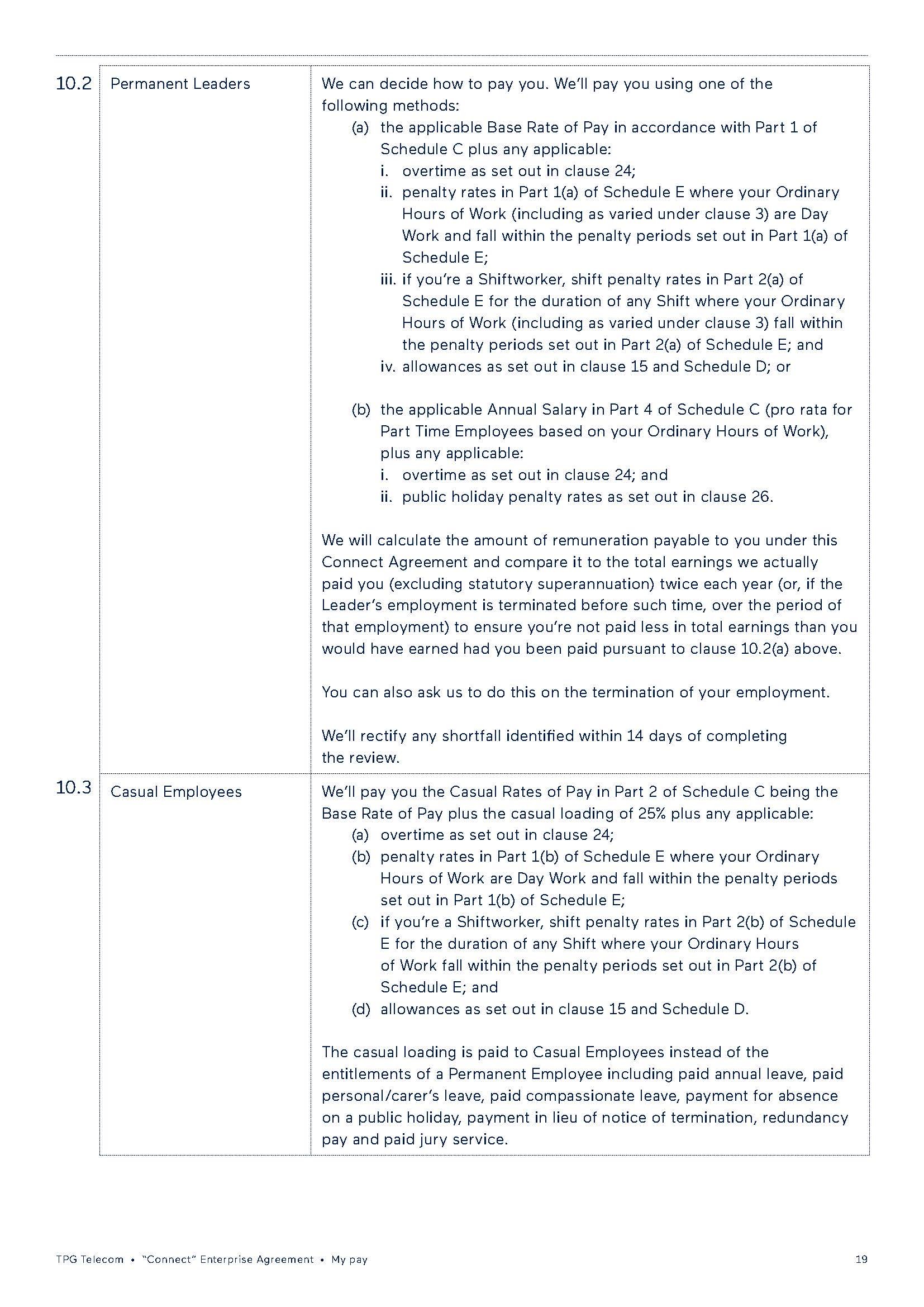 TPG_EnterpriseAgreement_FA_170822_Page_19.jpg