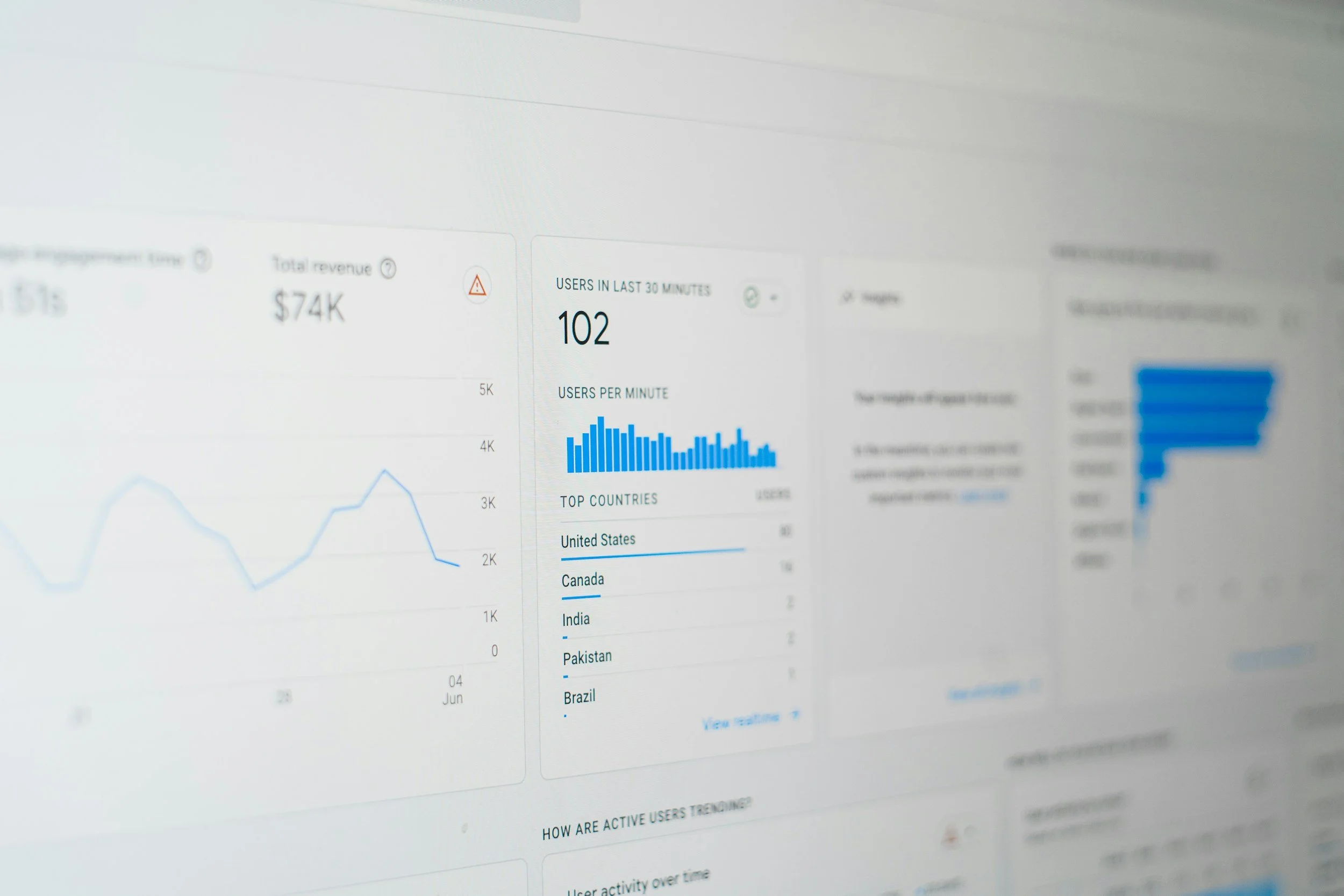 The Metric That Matters: Where Attention Meets Relevance