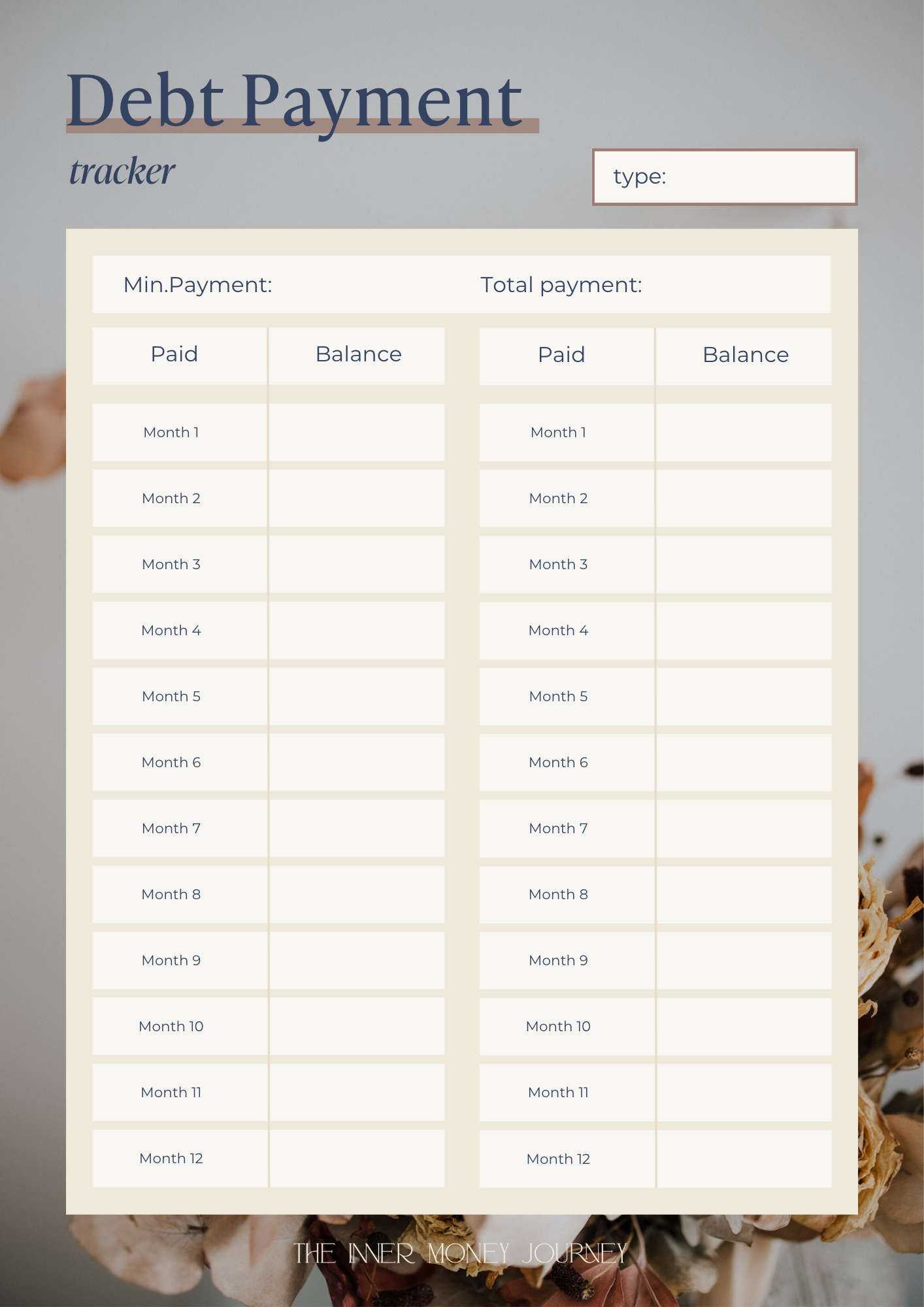 A debt payment tracker chart with columns for minimum payment, total payment, and months 1 to 12, set against a blurred background of flowers.