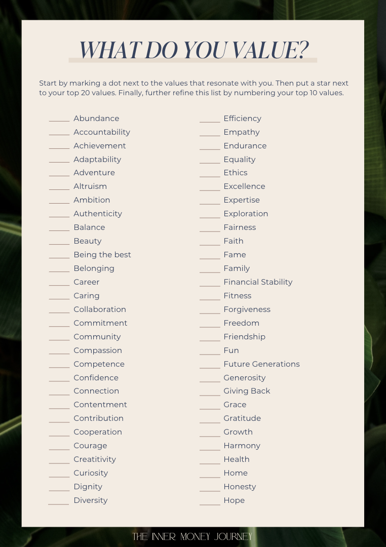 A list titled "What Do You Value?" encouraging viewers to mark their top 20 values from a list of words like abundance, accountability, achievement, adaptability, adventure, altruism, ambition, authenticity, balance, beauty, being the best, belonging, career, caring, collaboration, commitment, community, compassion, competence, confidence, connection, contentment, contribution, cooperation, courage, creativity, curiosity, dignity, diversity, efficiency, empathy, endurance, equality, ethics, excellence, expertise, exploration, fairness, faith, fame, family, financial stability, fitness, forgiveness, freedom, friendship, fun, future generations, generosity, giving back, grace, gratitude, growth, harmony, health, home, honesty, and hope. The background has a nature theme with green leaves, and the text at the bottom reads "The Inner Money Journey."