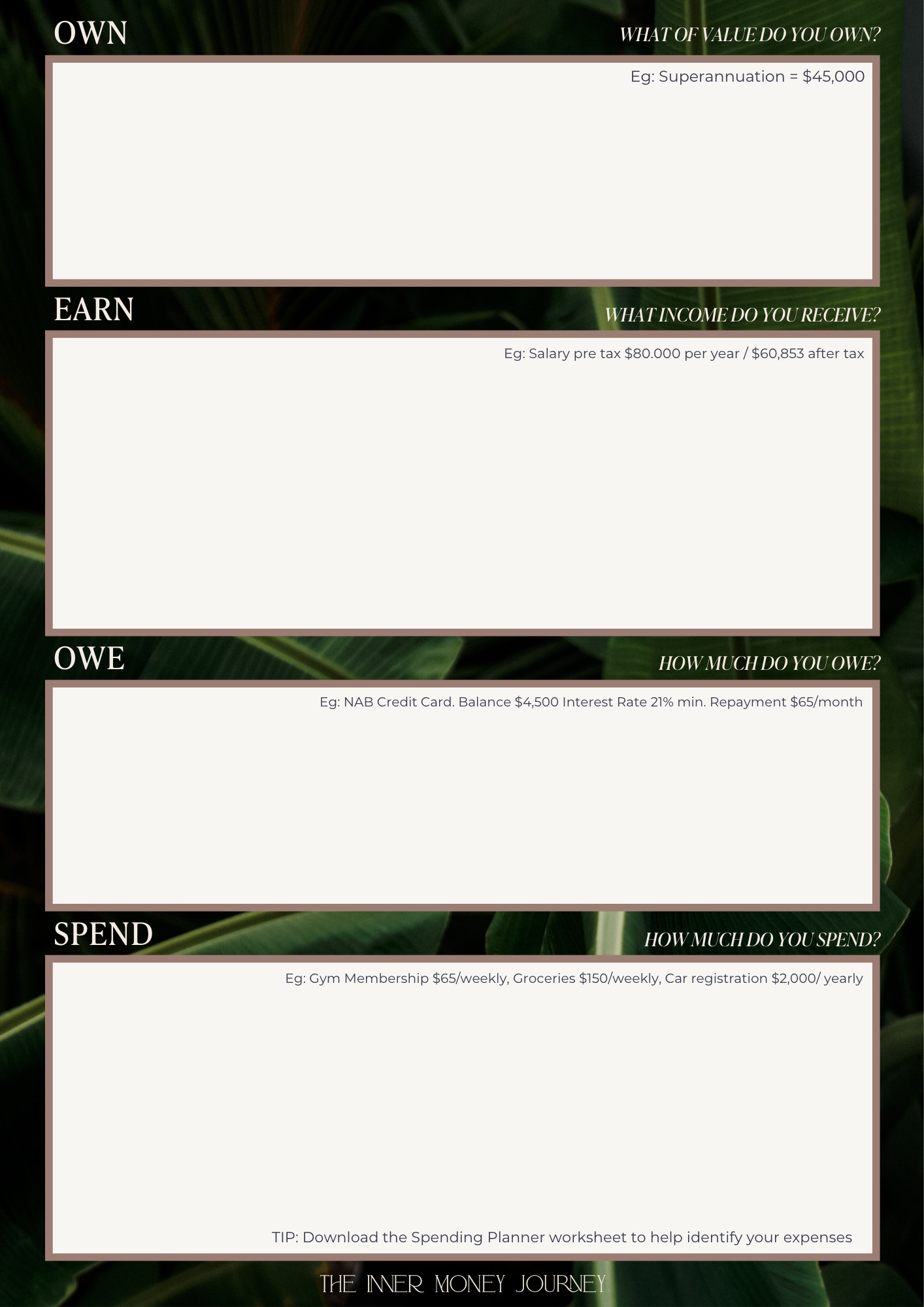 A financial worksheet titled 'The Inner Money Journey' with sections for tracking ownership, income, debts, and spending. It includes examples and instructions for each category.