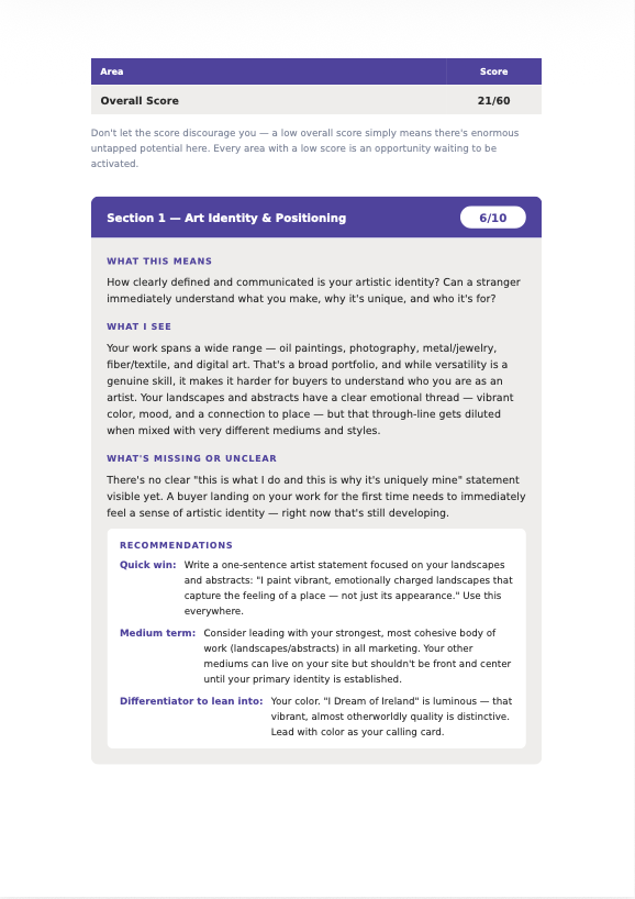 A digital score report with an overall score of 21 out of 60, including a detailed section on art identity and positioning, discussing artistic clarity, versatility in art styles, emotional expression, and suggestions for improvement.