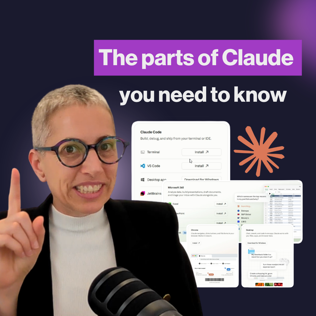 The parts of Claude you need to know
