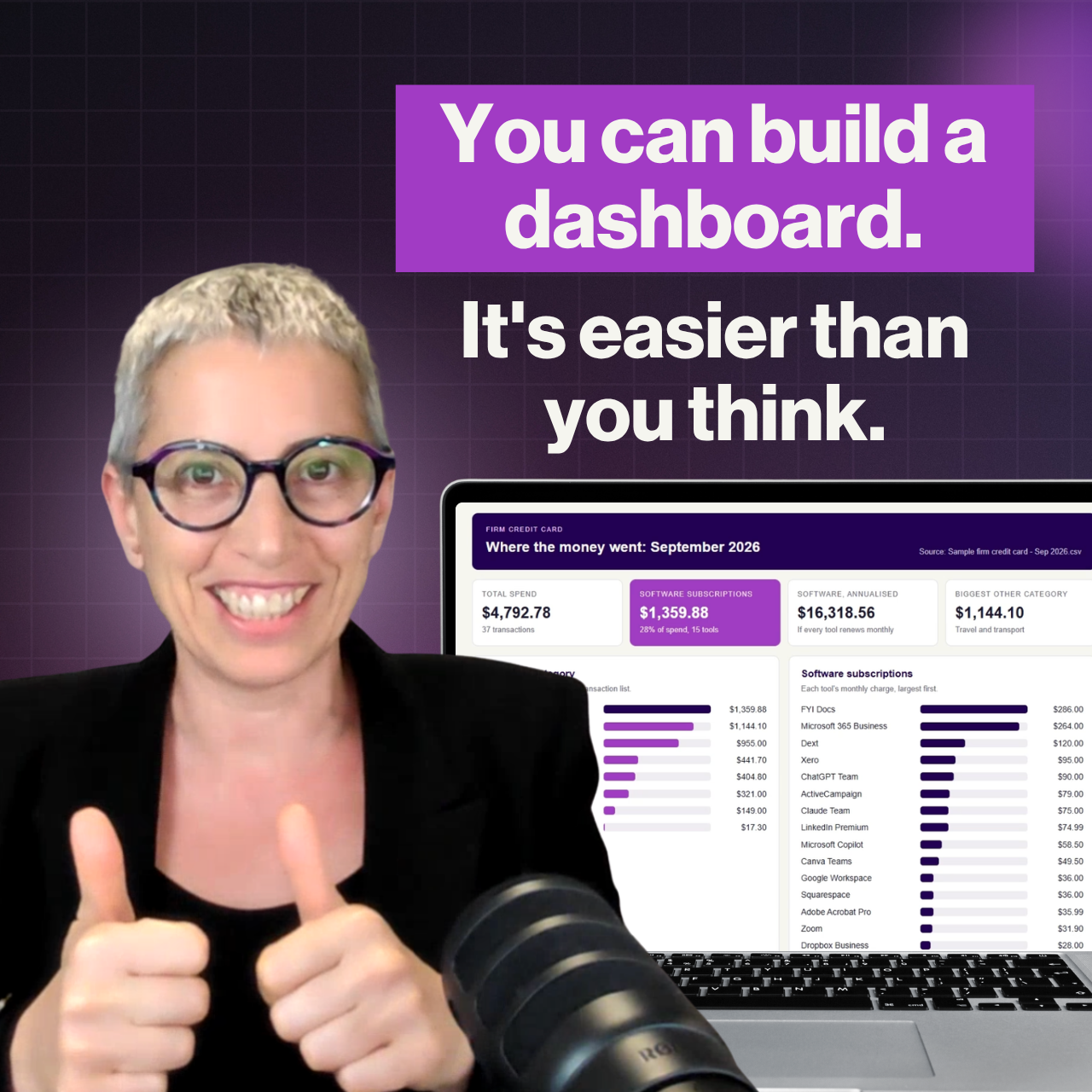 You can build a dashboard. It's easier than you think.