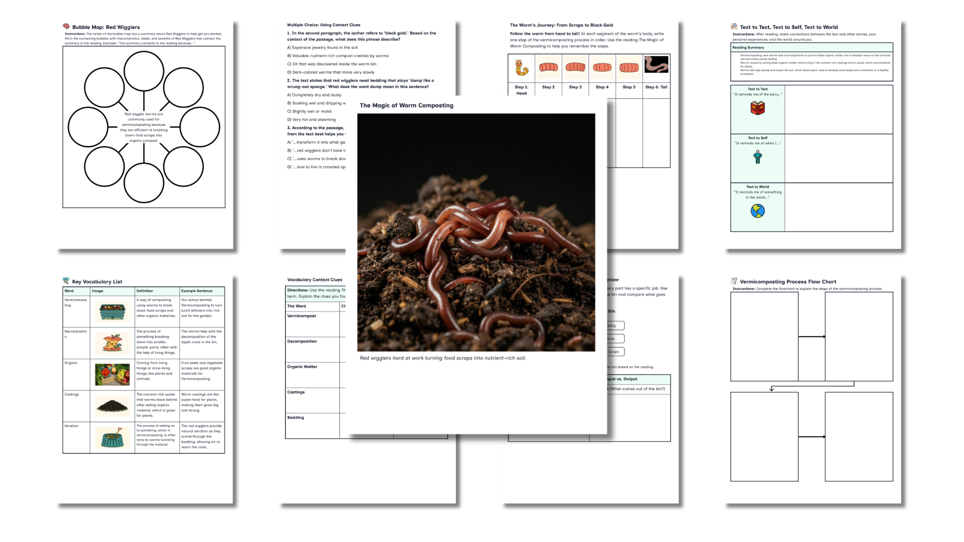 Vermicomposting resource