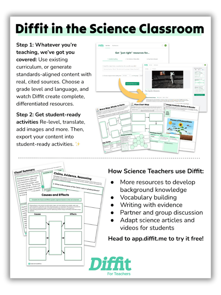 Professional Development — Diffit