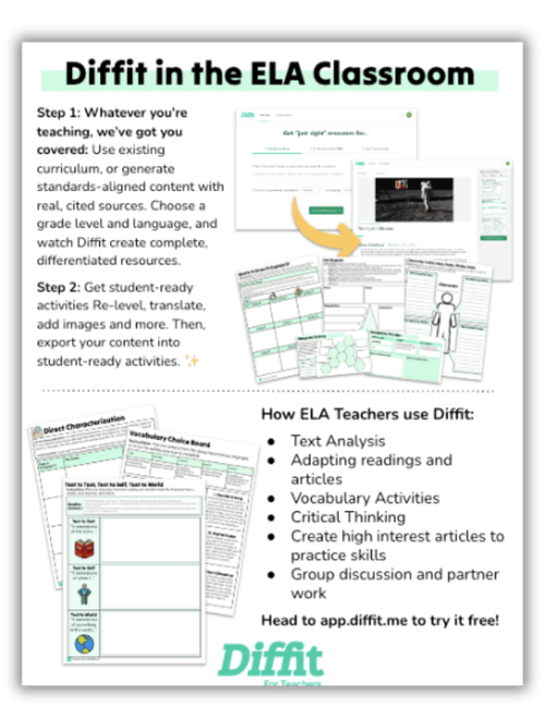 Professional Development — Diffit
