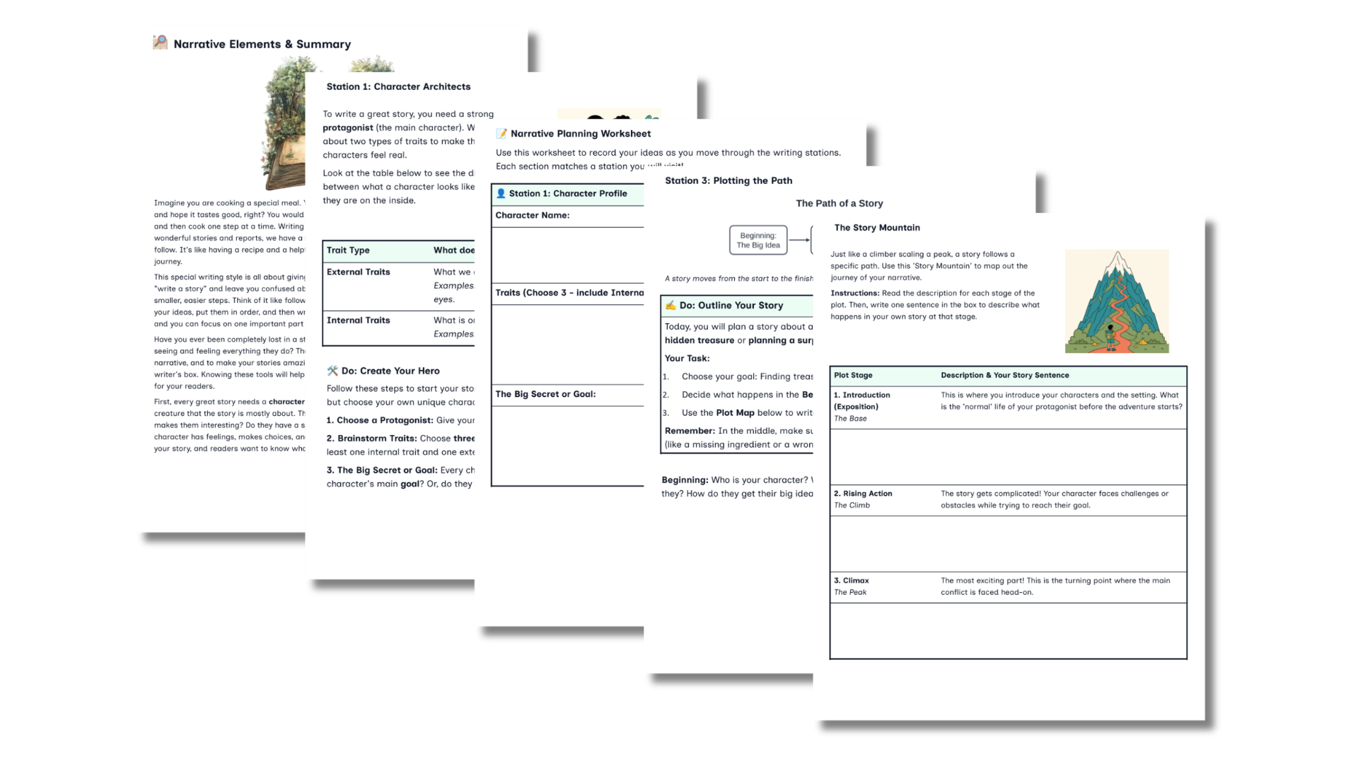 Narrative Writing Planning resource