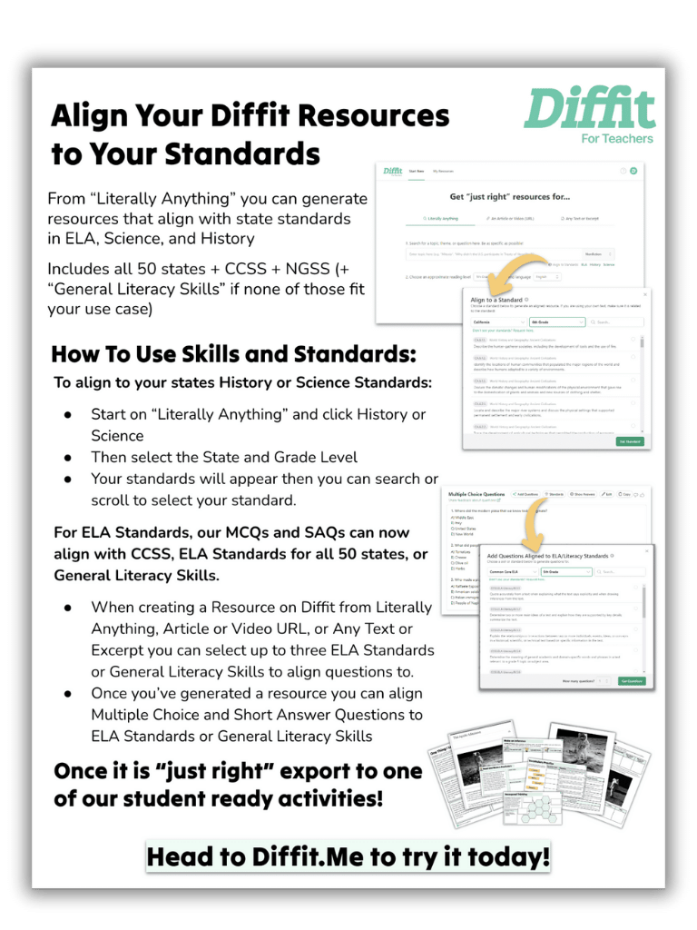 Professional Development — Diffit