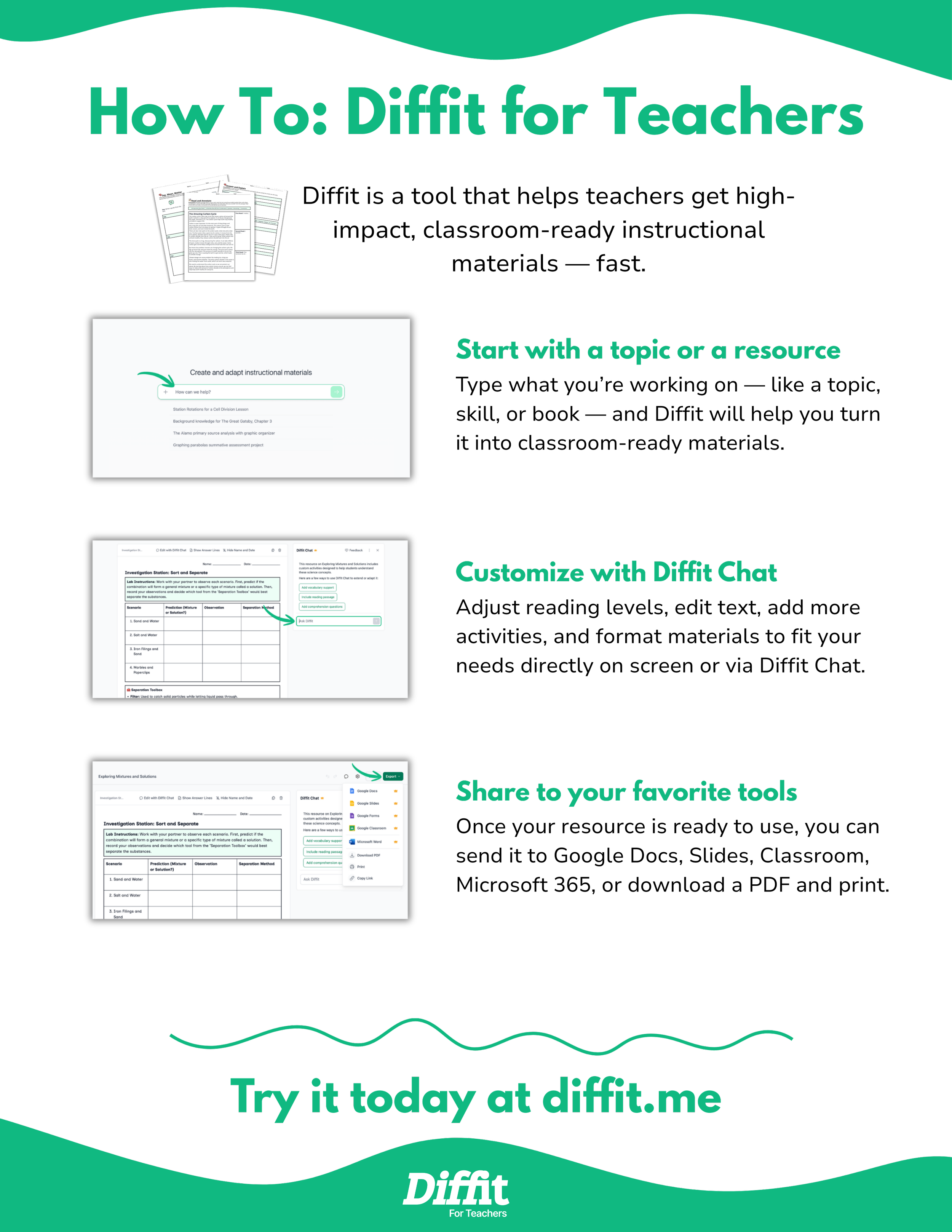 Professional Development — Diffit