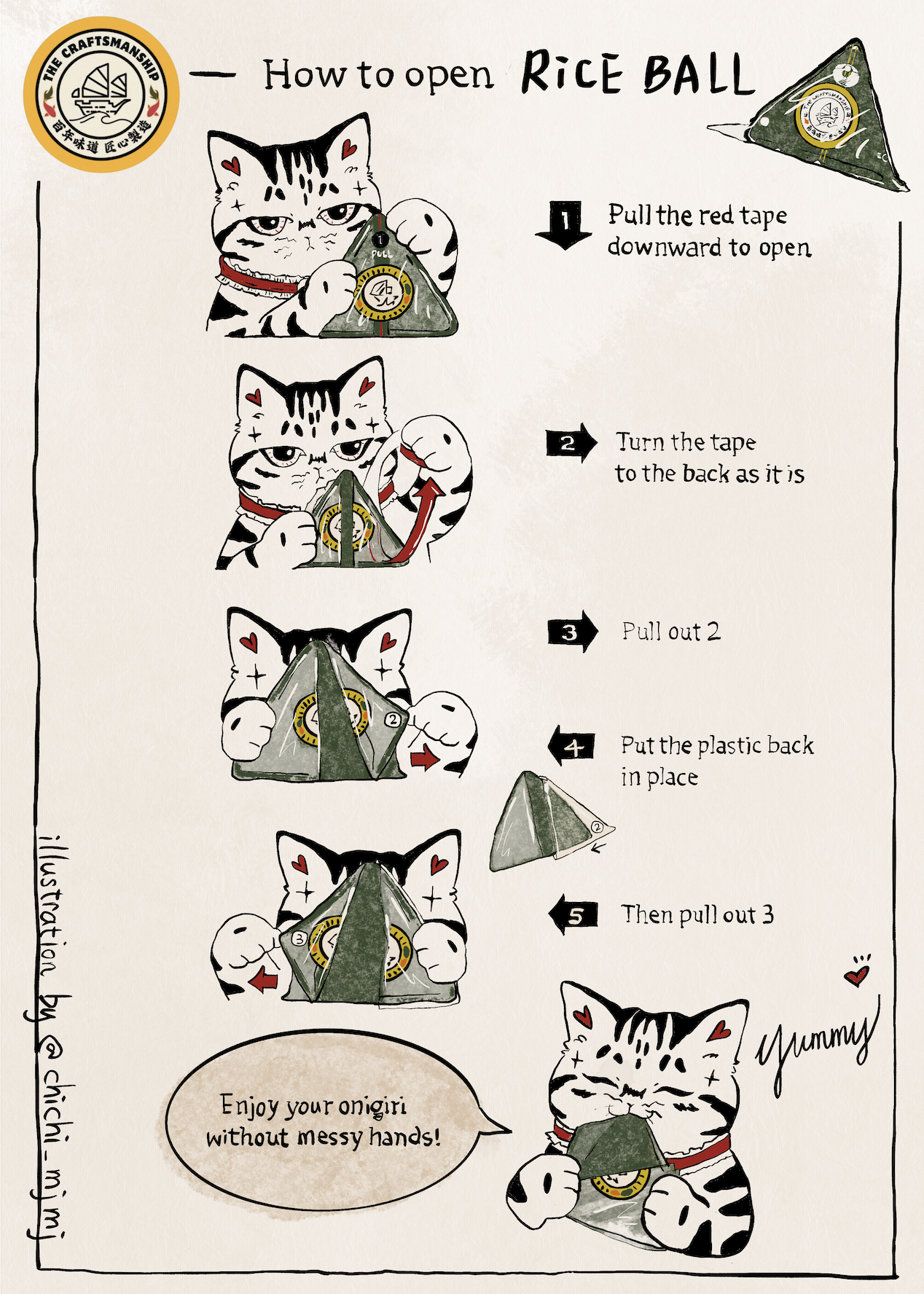 instruction illustration