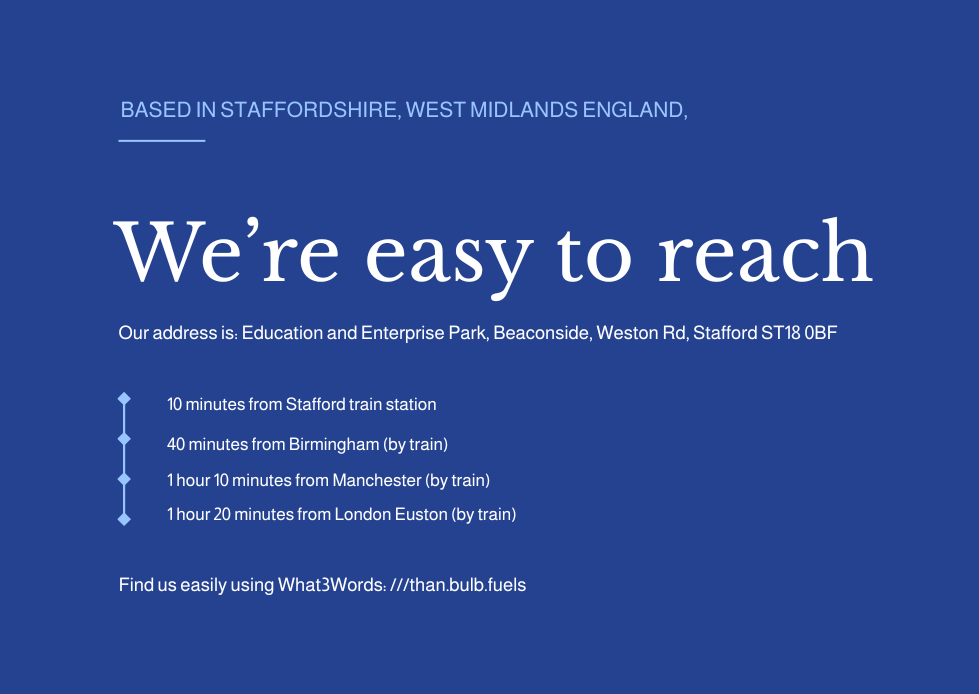 Blue informational sign providing directions and distances to Education and Enterprise Park in Staffordshire, West Midlands, England. Shows travel times from Stafford train station, Birmingham, Manchester, and London Euston, including train durations. Mentions finding the location using What3Words with the code //than.bulb.fuels.
