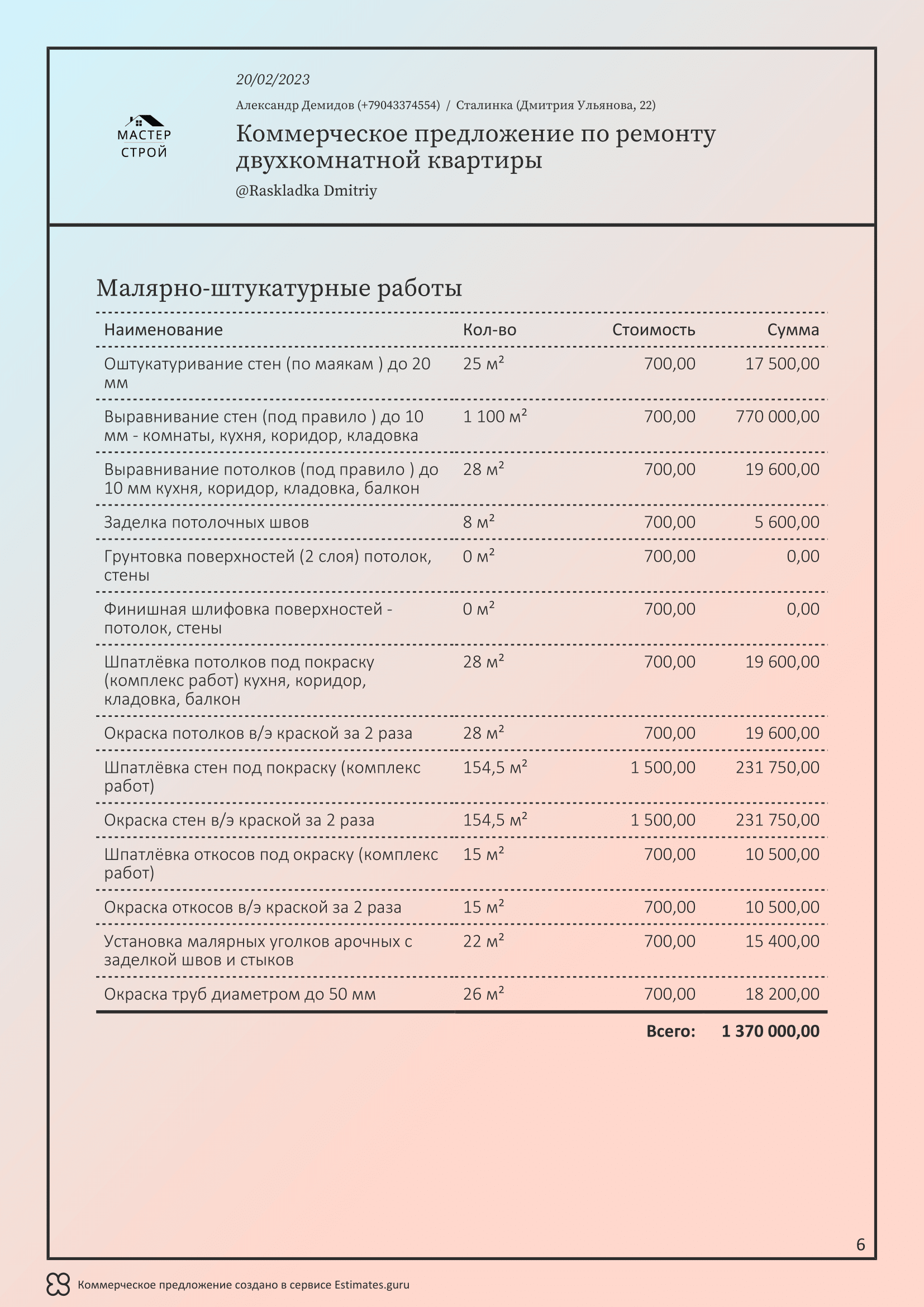 Коммерческое Предложение По Ремонту Двухкомнатной Квартиры.