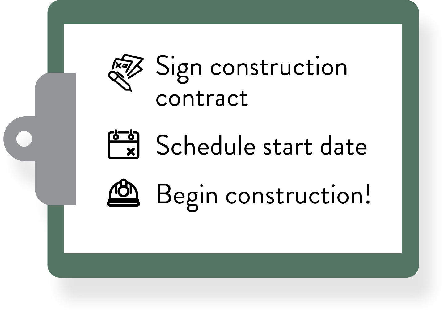 Information board with icons and text about a construction project, mentioning a sign construction contract, schedule start date, and beginning construction.
