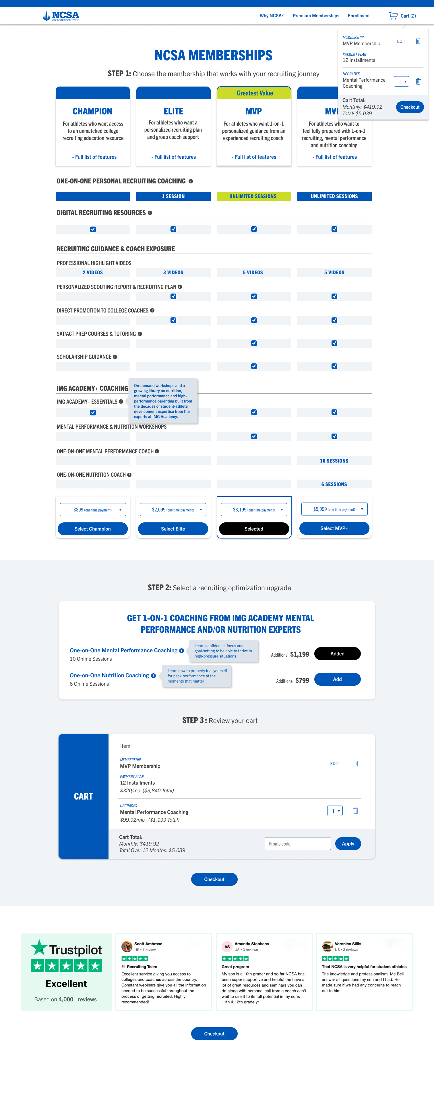 NCSA Membership Table Redesign Project