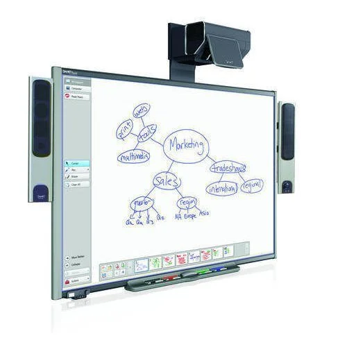 interactive whiteboard