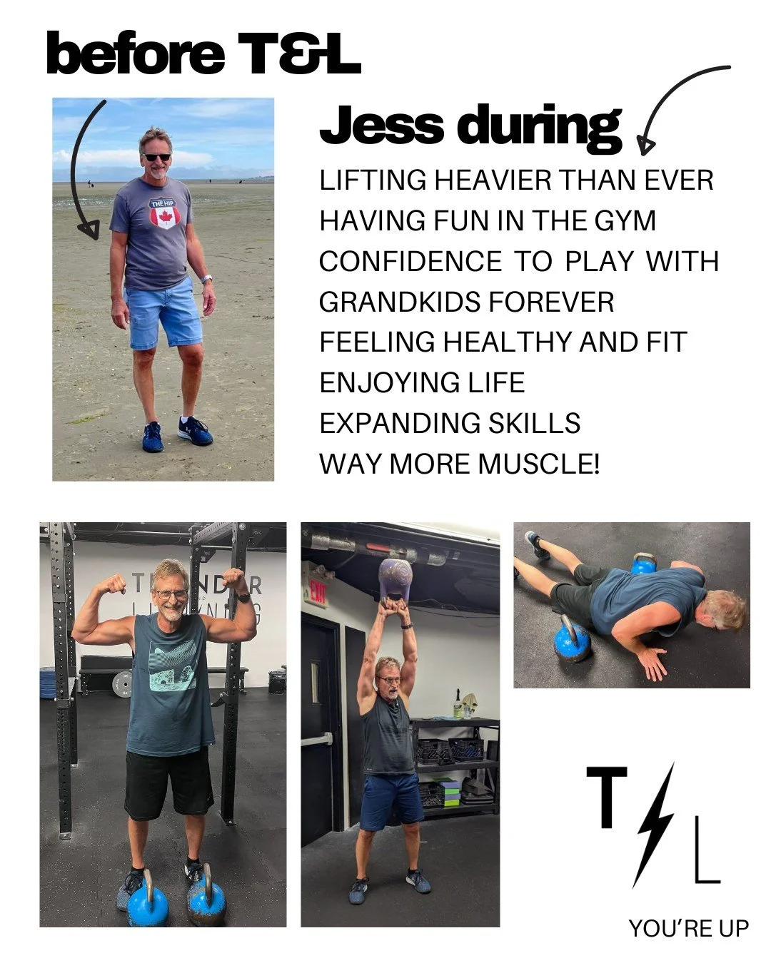 From &ldquo;not sure this is for me&rdquo; to stronger, happier, and thriving, Jess&rsquo;s story is one of those transformations that remind us why we do what we do.

When he first joined Thunder and Lightning, lifting heavy wasn&rsquo;t his thing. 