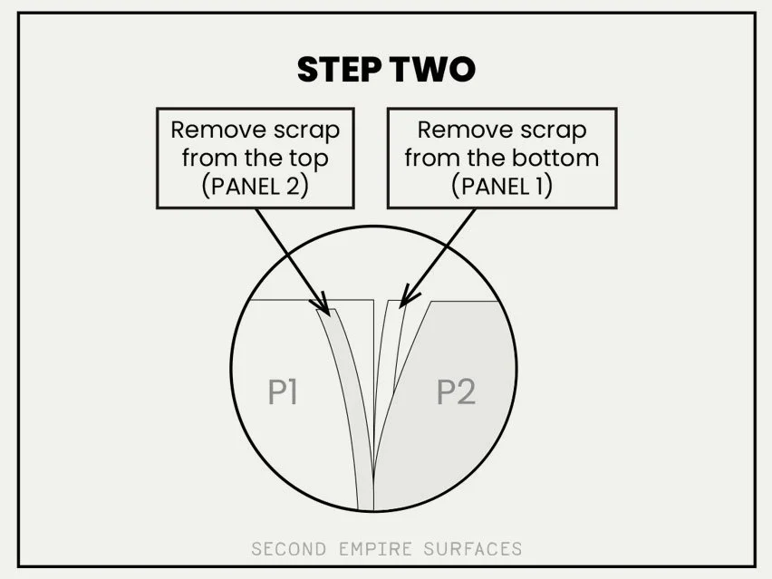 Diagram demonstrating step two of a process, showing removal of scrap from top panel 2 and bottom panel 1 on second empire surface, with labeled sections P1 and P2.