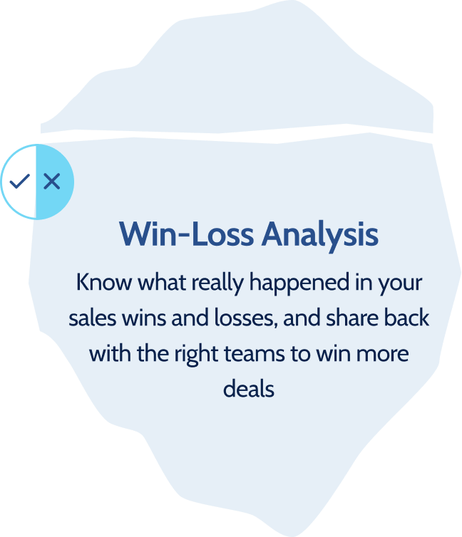 A graphic with a light blue background and dark blue text that reads 'Win-Loss Analysis. Know what really happened in your sales wins and losses, and share back with the right teams to win more deals.'