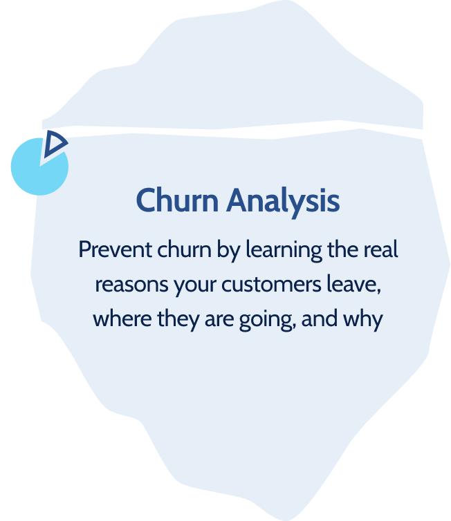 An Iceberg graphic featuring the text: 'Churn Analysis. Prevent churn by learning the real reasons your customers leave, where they are going, and why.'