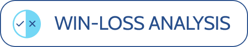 A WIN-LOSS ANALYSIS logo with a check mark and an X in circles